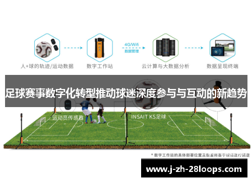 足球赛事数字化转型推动球迷深度参与与互动的新趋势