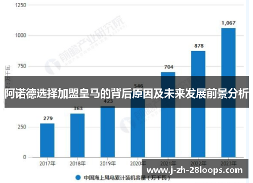 阿诺德选择加盟皇马的背后原因及未来发展前景分析 阿诺德选择加盟皇马的背后原因及未来发展前景分析