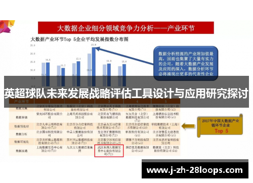 英超球队未来发展战略评估工具设计与应用研究探讨