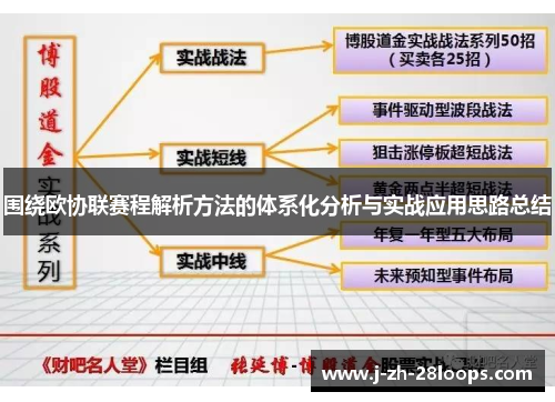 围绕欧协联赛程解析方法的体系化分析与实战应用思路总结