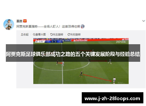 阿贾克斯足球俱乐部成功之路的五个关键发展阶段与经验总结